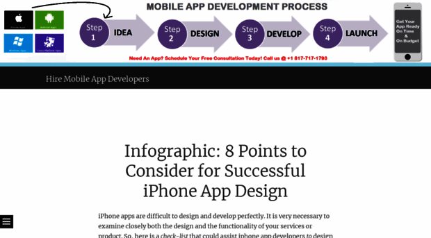 hiremobileappdevelopers.wordpress.com