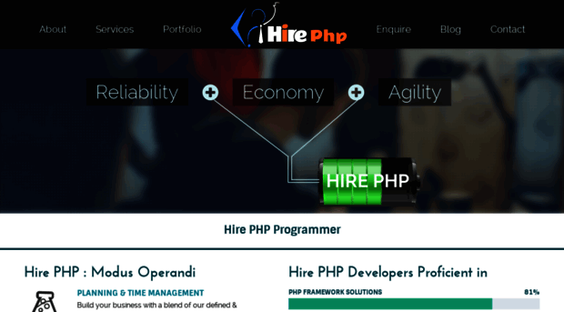 hirephp.com