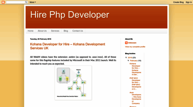 hirephpdeveloperuk.blogspot.com