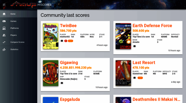hiscores.shmup.com