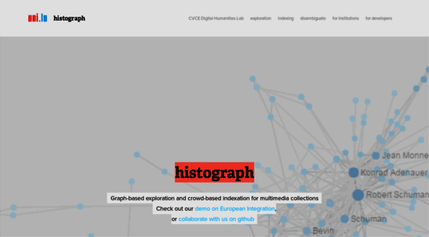 histograph.eu