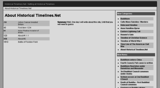 historical-timelines.net
