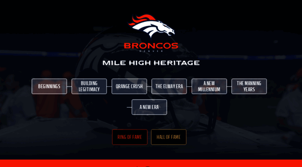 history.denverbroncos.com