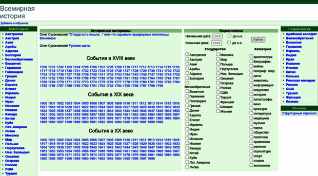 history.xsp.ru