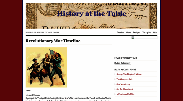 historyatthetable.wordpress.com