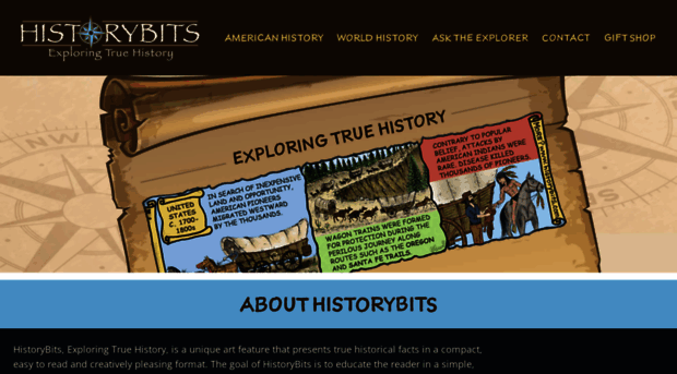 historybits.com