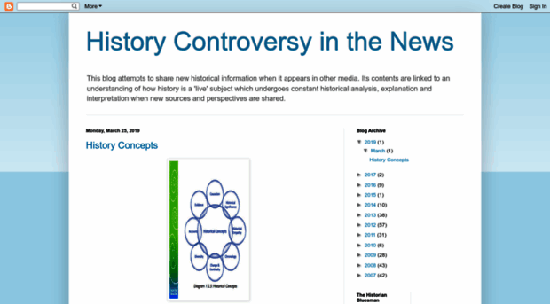 historycontroversy.blogspot.com