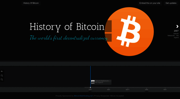 historyofbitcoin.org