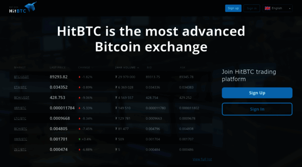 hitbtc.com