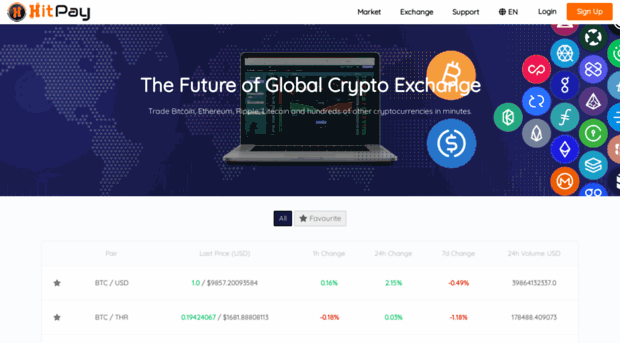 hitpayexchange.com