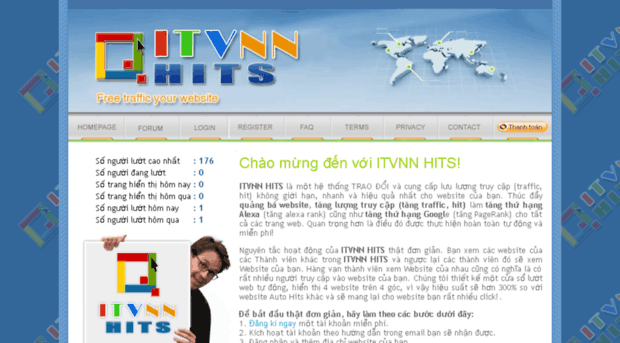 hits.itvnn.net