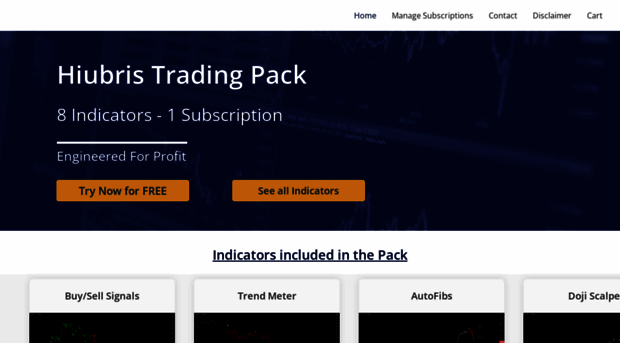 hiubris-indicators.com