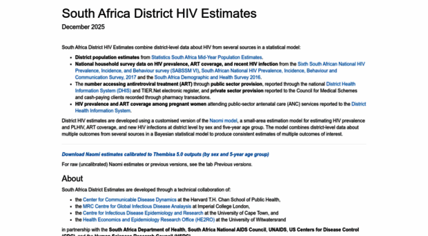 hivdata.org.za