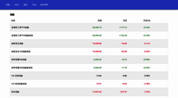 hkstockadr.com