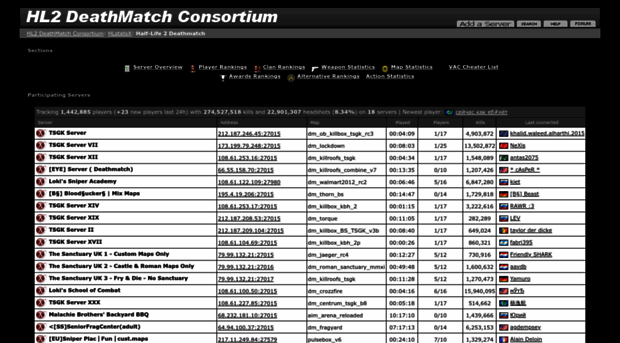 hl2dm-consortium.tsgk.com