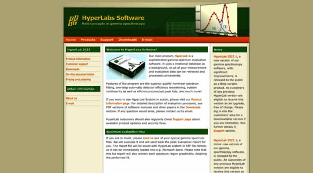 hlabsoft.com