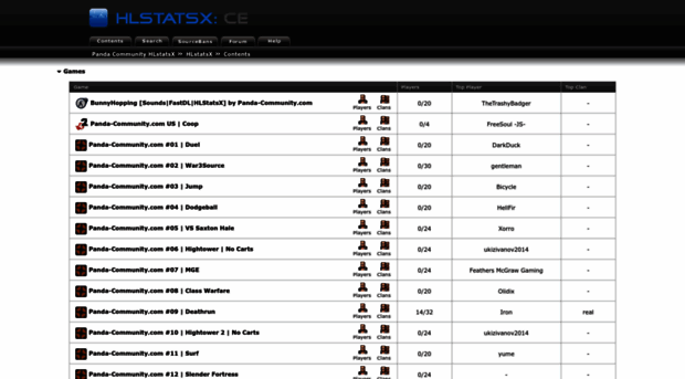 hlstats.panda-community.com
