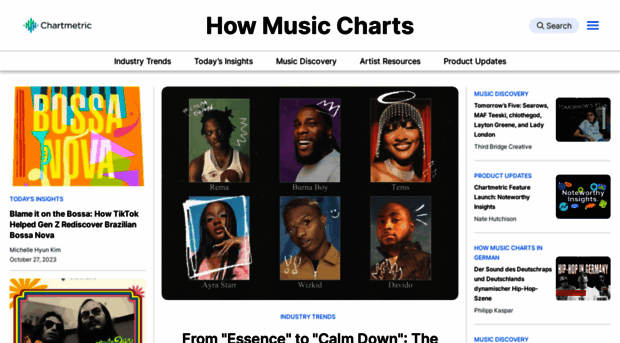 hmc.chartmetric.com