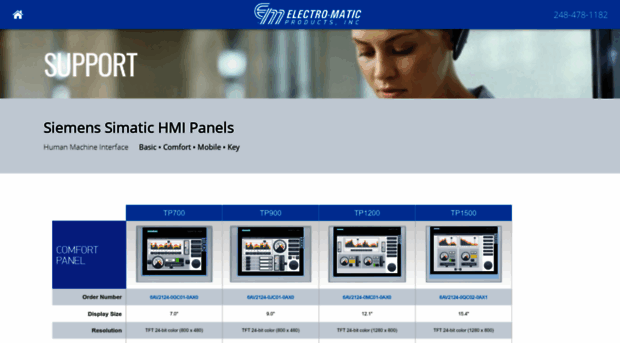 hmi.empsupport.com