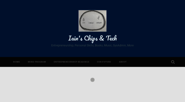 hnorth.wordpress.com