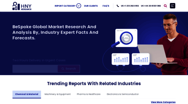 hnyresearch.com