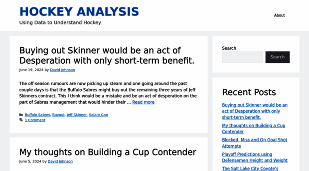 hockeyanalysis.com