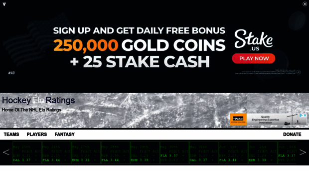 hockeyeloratings.com