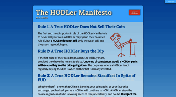 hodlermanifesto.com