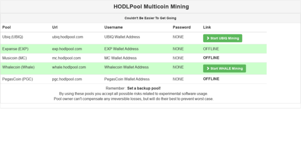 hodlpool.com