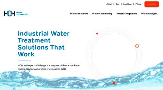 hohwatertechnology.com