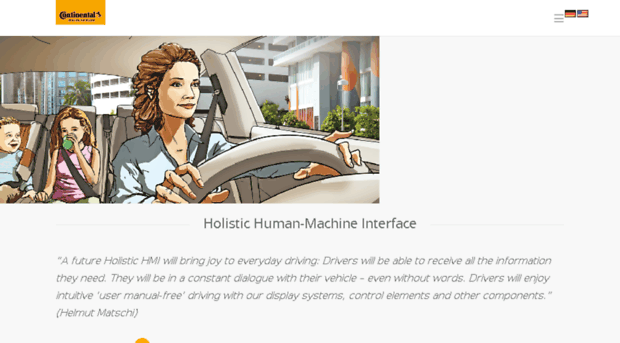 holistic-human-machine-interface.com