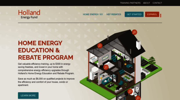 hollandenergyfund.com