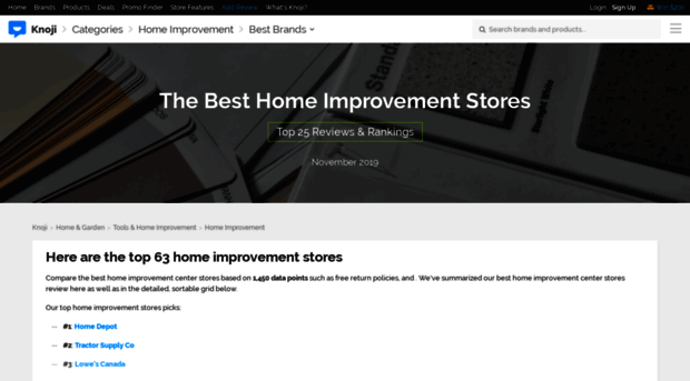 home-improvement.knoji.com