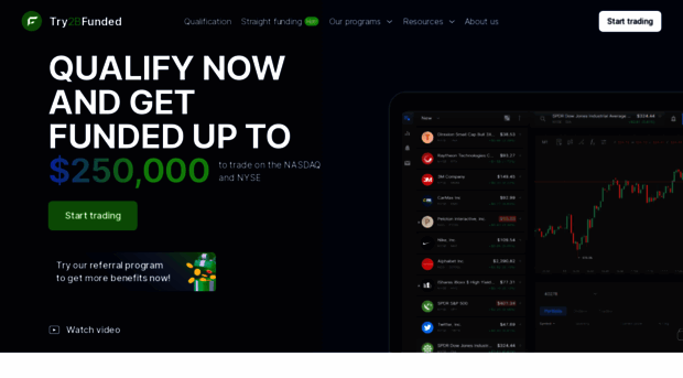 home.try2bfunded.com