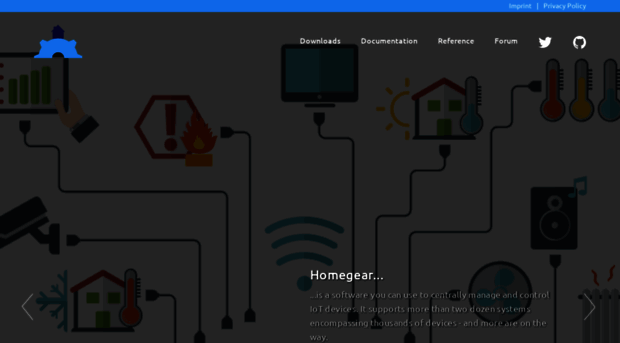 homegear.eu