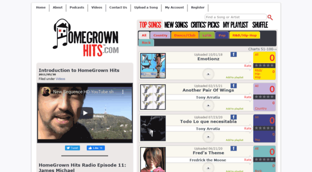 homegrownhits.com