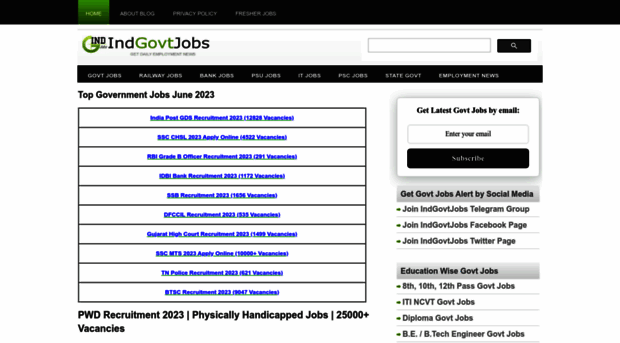 homeindiajobs.blogspot.in