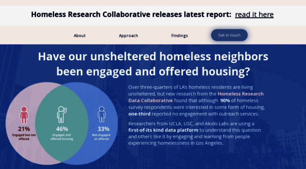 homelessresearch.akidolabs.com