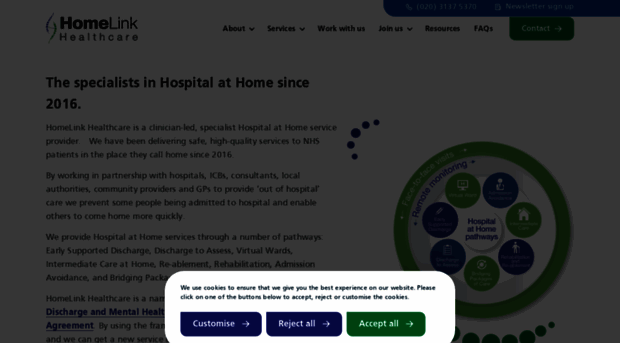 homelinkhealthcare.co.uk