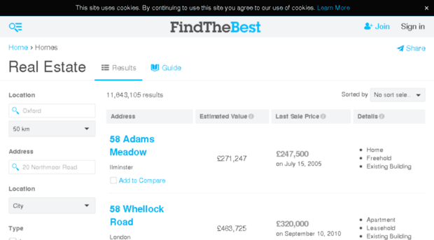 homes.findthebest.co.uk