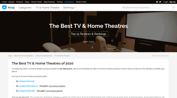 hometheatreaudiovideo.knoji.com