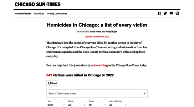 homicides.suntimes.com