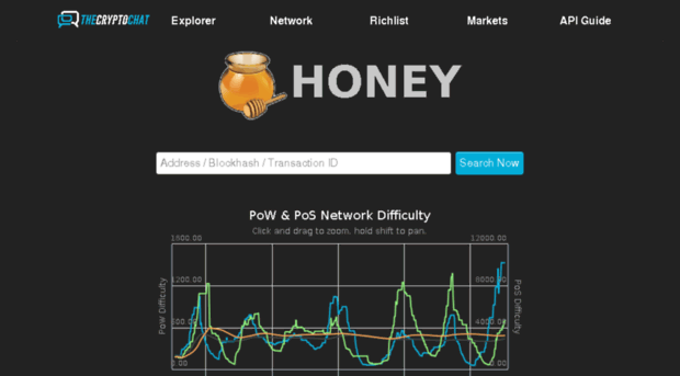 honey.thecryptochat.net