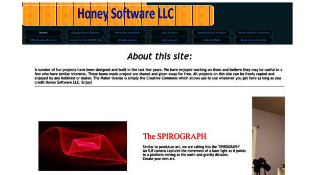 honeysw.com