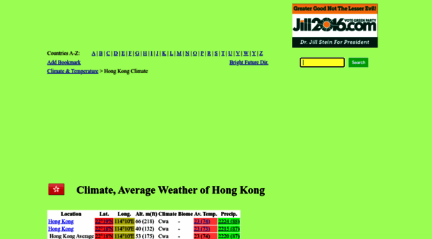 hong-kong.climatemps.com