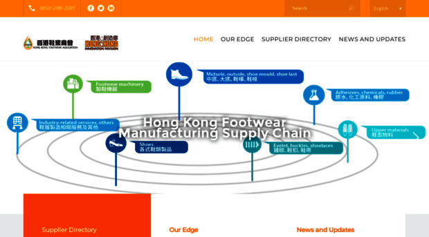 hongkongfootwear.org