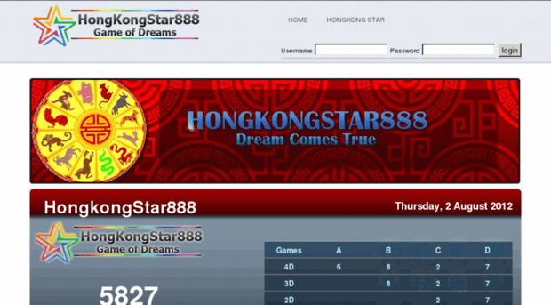 hongkongstar888.com