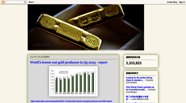 honsonyip.blogspot.hk