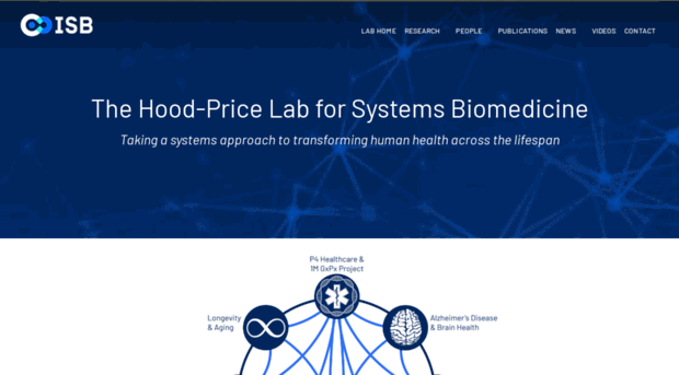 hood-price.isbscience.org