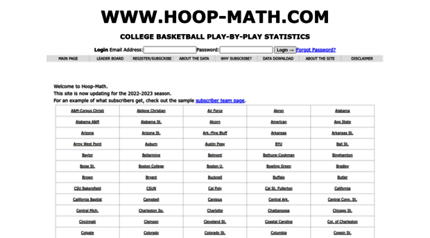 hoop-math.com